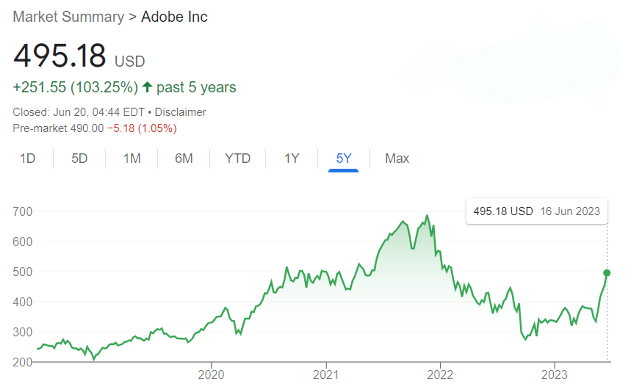 Snímek obrazovky 2023-06-22 v 21.47.49